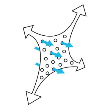 PSS Schnittschutzhose X-treme Breeze - rot/gelb