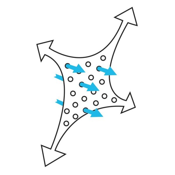 PSS Schnittschutzhose X-treme Breeze - rot/gelb